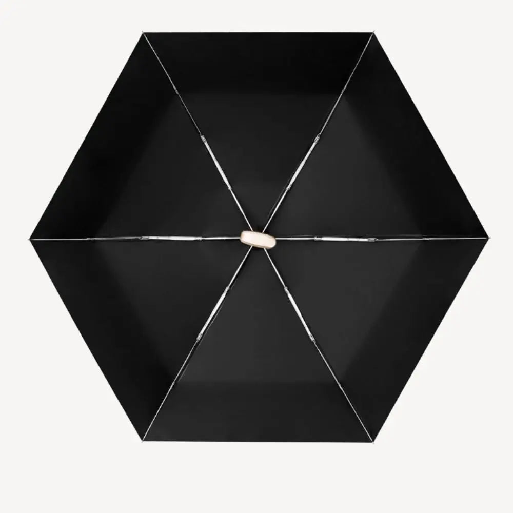 Ultraleichter Taschen-Regenschirm – Kompakter Windbeständiger Regenschirm für Alltag & Reisen