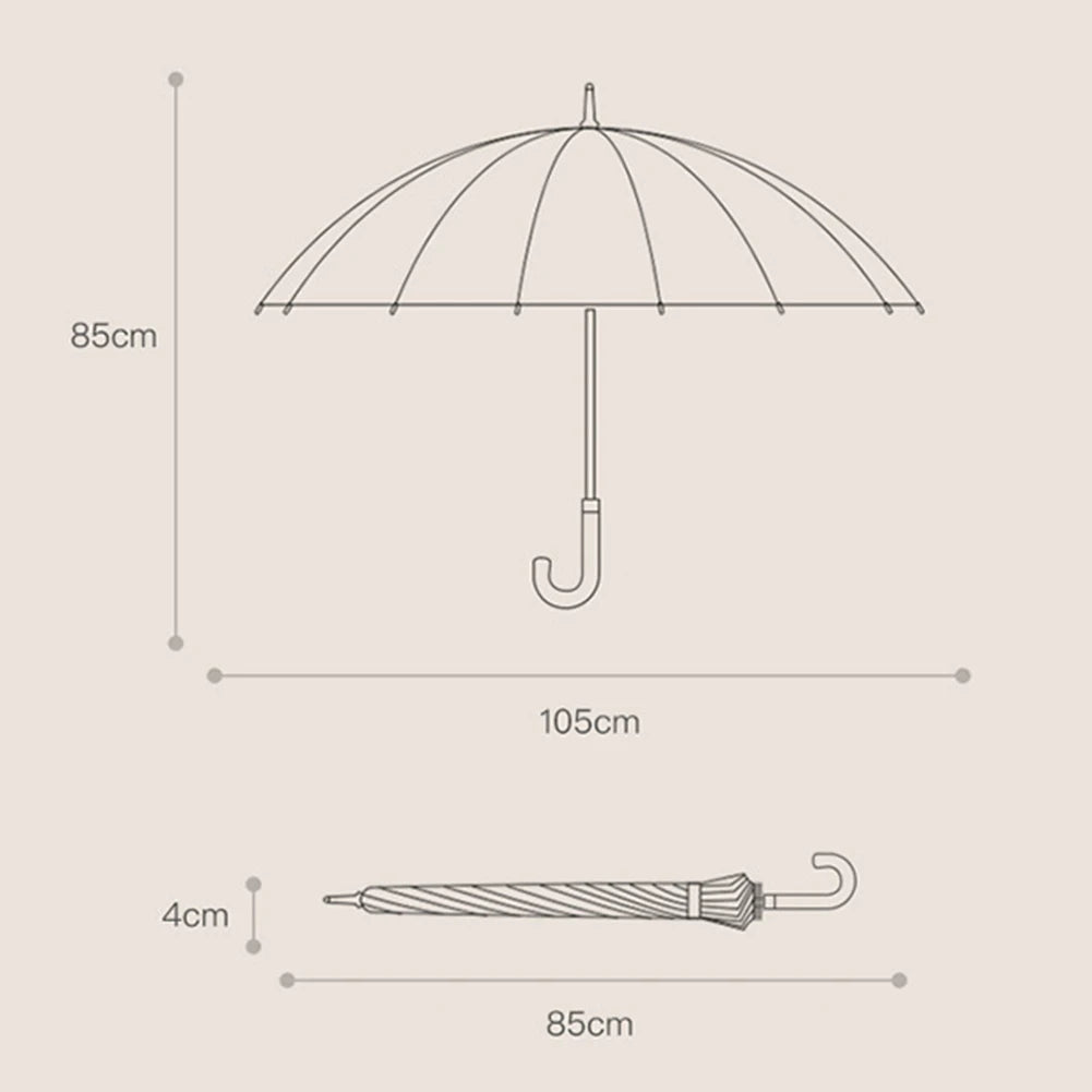 24-Streben Regenschirm – Großer Windfester Regenschirm für Alltag, Freizeit & Reisen